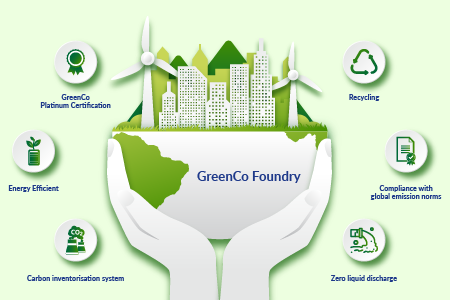 GreenCo Foundry